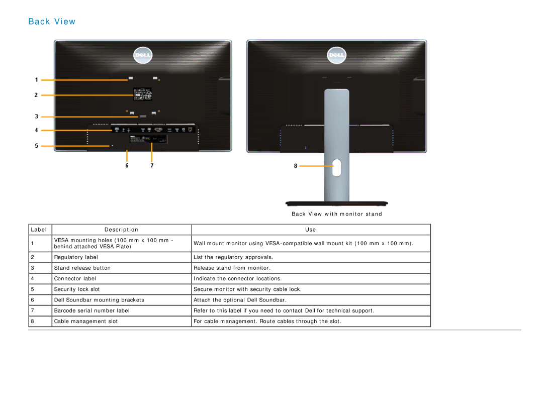 Dell U2413 manual Label Back View with monitor stand Description Use 