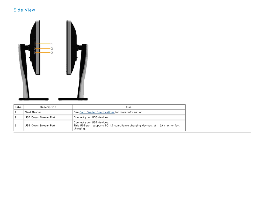 Dell U2413 manual Side View, Label Description Use 