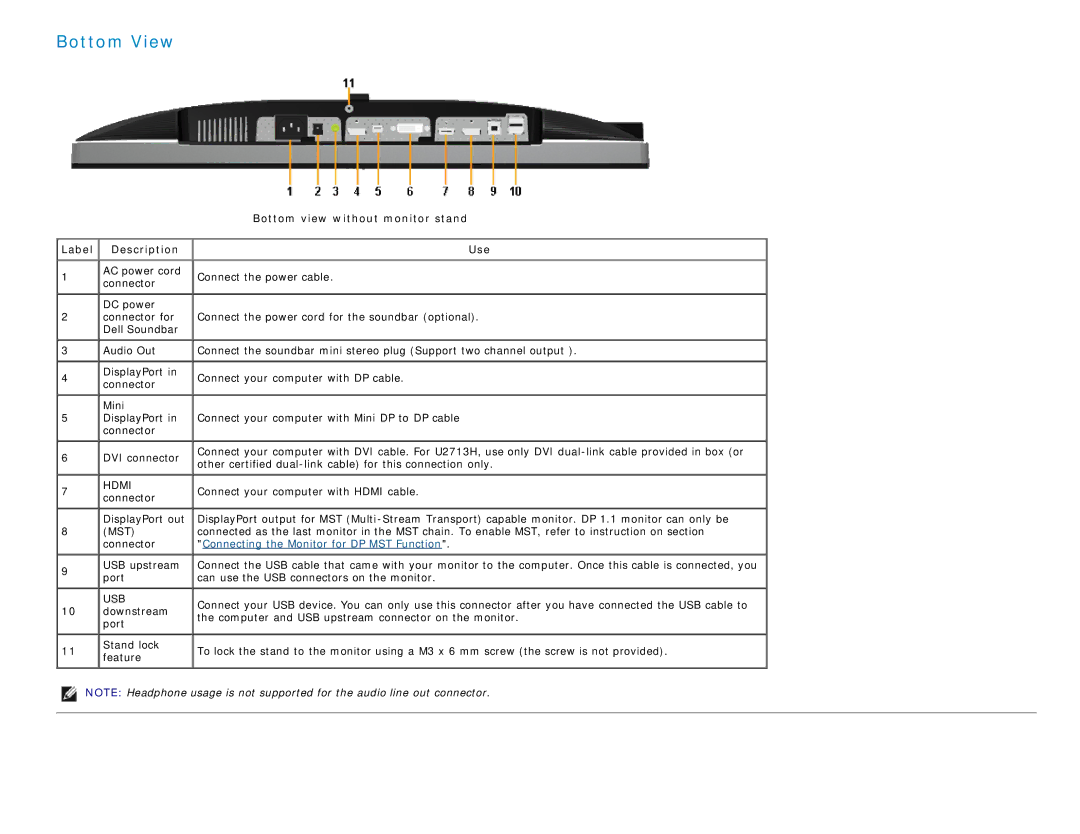 Dell U2413 manual Bottom View, Bottom view without monitor stand 