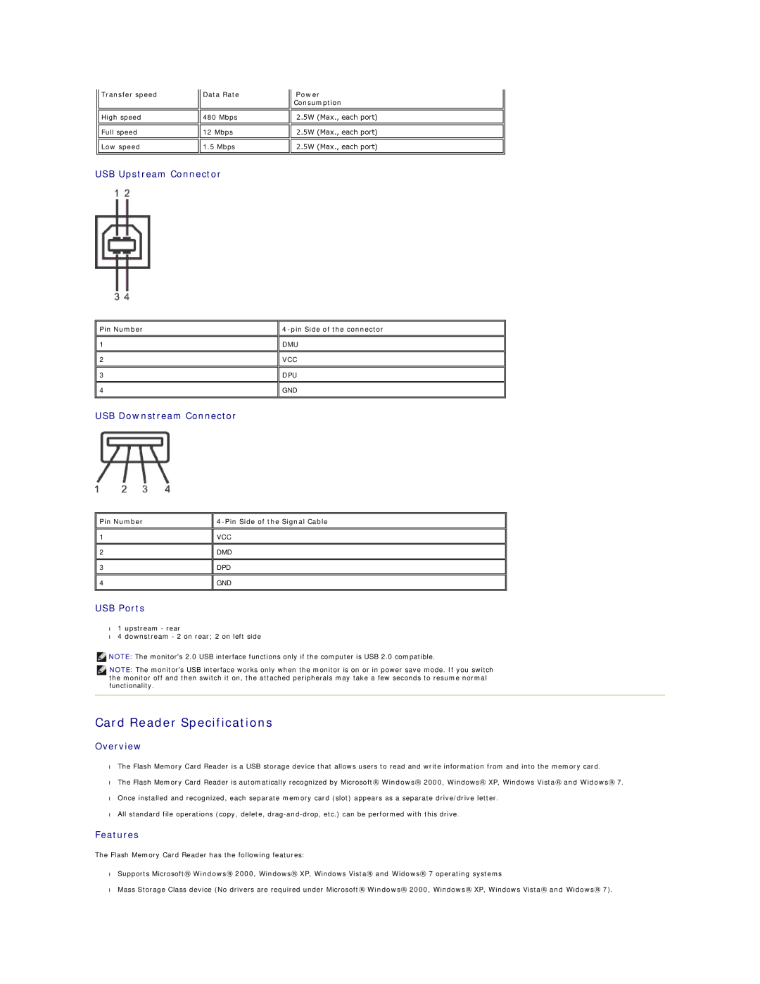 Dell U2711 appendix Card Reader Specifications, Transfer speed, Data Rate, Pin Number Pin Side of the connector 