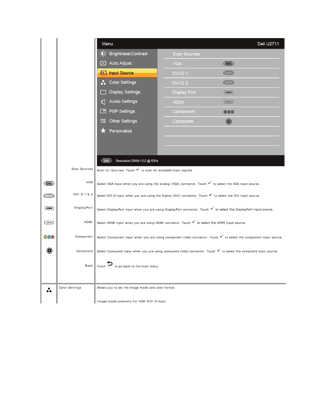 Dell U2711 appendix Scan Sources, DVI-D 1 DisplayPort, Component Composite Back Color Settings 