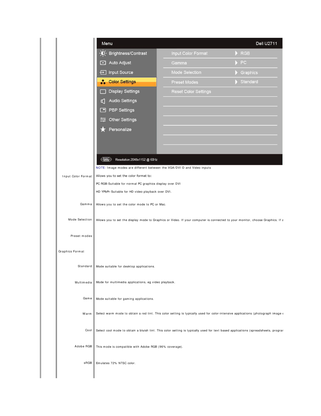 Dell U2711 appendix 