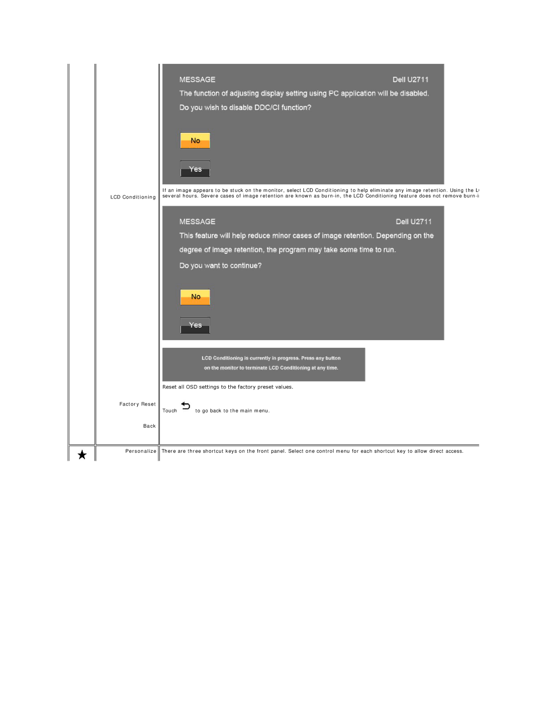 Dell U2711 appendix LCD Conditioning Factory Reset Back Personalize 