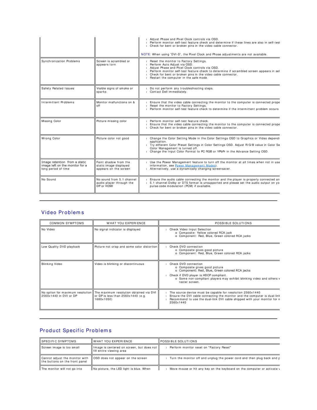 Dell U2711 appendix Video Problems, Product Specific Problems 