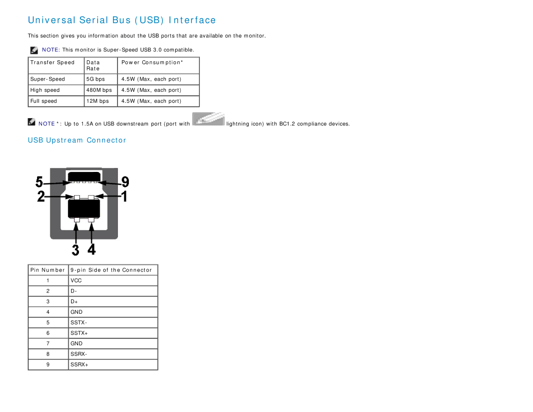 Dell U2713H manual Universal Serial Bus USB Interface, Transfer Speed Data Rate, Pin Number 9-pin Side of the Connector 