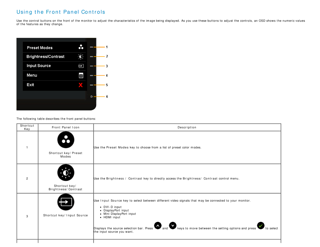 Dell U2713H manual Using the Front Panel Controls, Shortcut key/Preset Modes Brightness/Contrast 