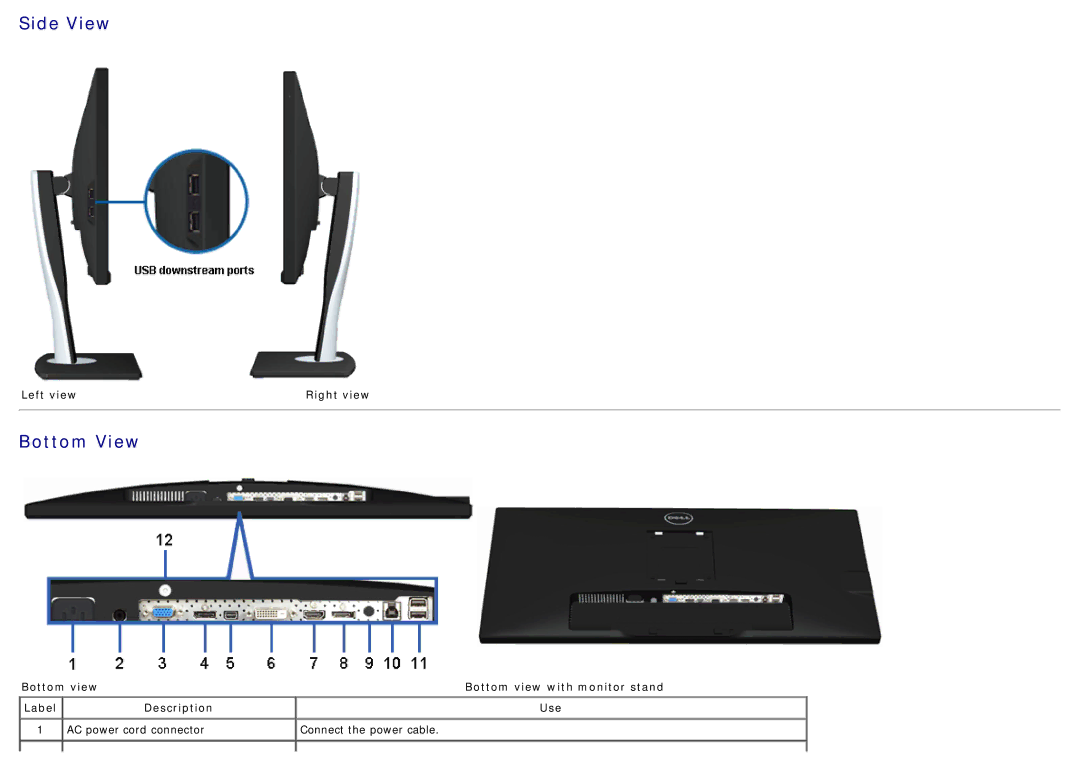 Dell U2913WM manual Side View, Bottom View 