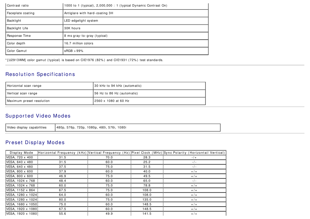 Dell U2913WM manual Resolution Specifications, Supported Video Modes, Preset Display Modes 