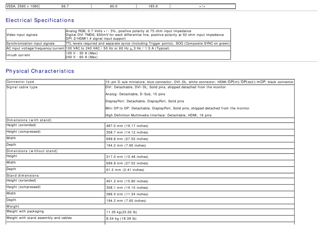 Dell U2913WM manual Electrical Specifications, Physical Characteristics 