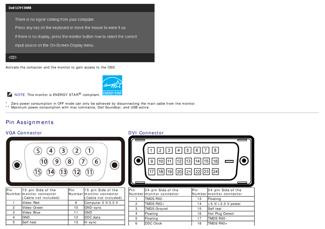 Dell U2913WM manual Pin Assignments, VGA Connector DVI Connector 