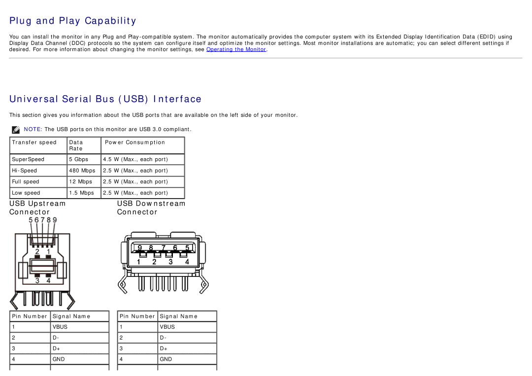 Dell U2913WM manual Plug and Play Capability 