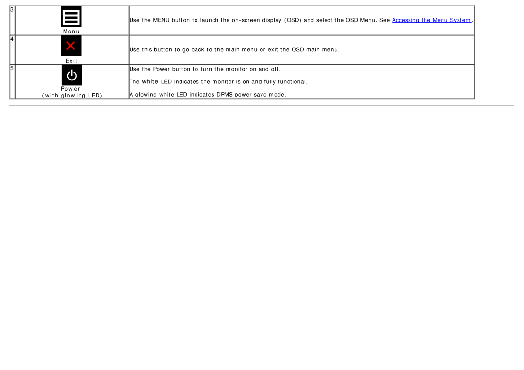 Dell U2913WM manual Menu Exit Power with glowing LED 