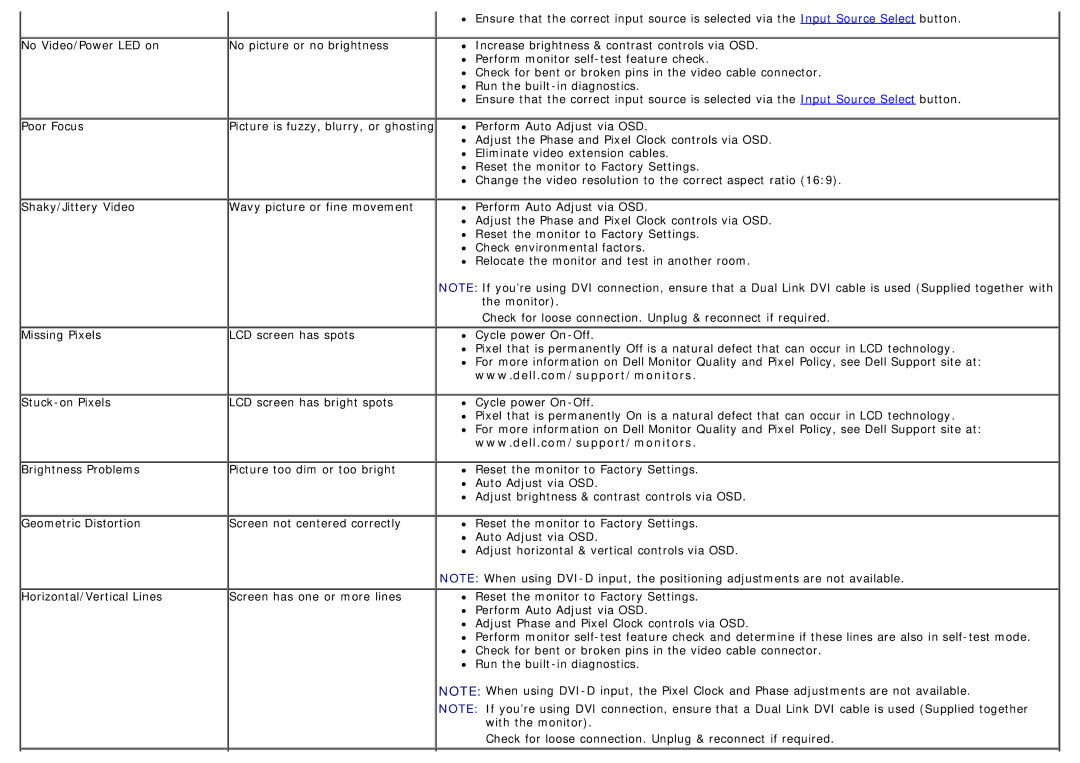 Dell U2913WM manual Perform Auto Adjust via OSD 