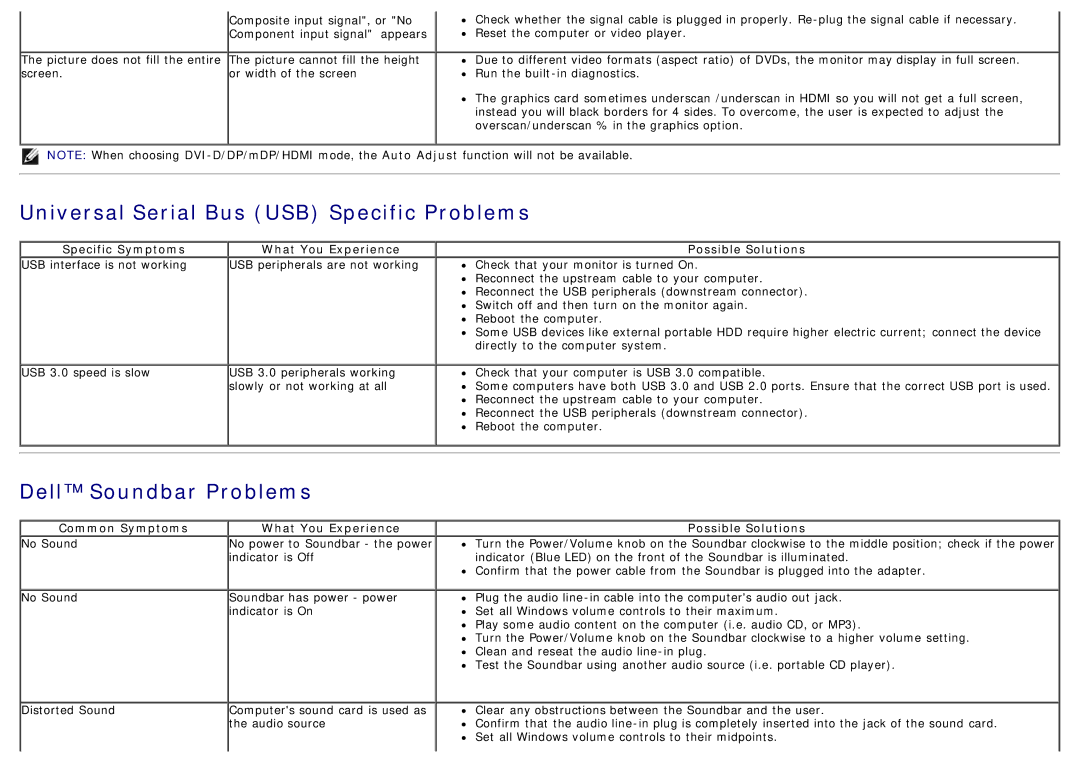 Dell U2913WM manual Universal Serial Bus USB Specific Problems, Dell Soundbar Problems 