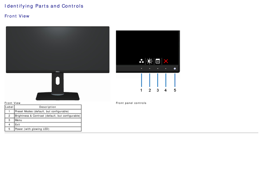 Dell U2913WM manual Identifying Parts and Controls, Front View 