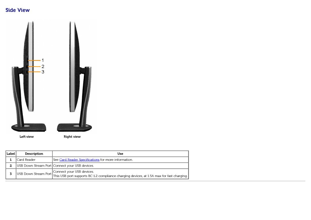 Dell U3014t manual Side View 