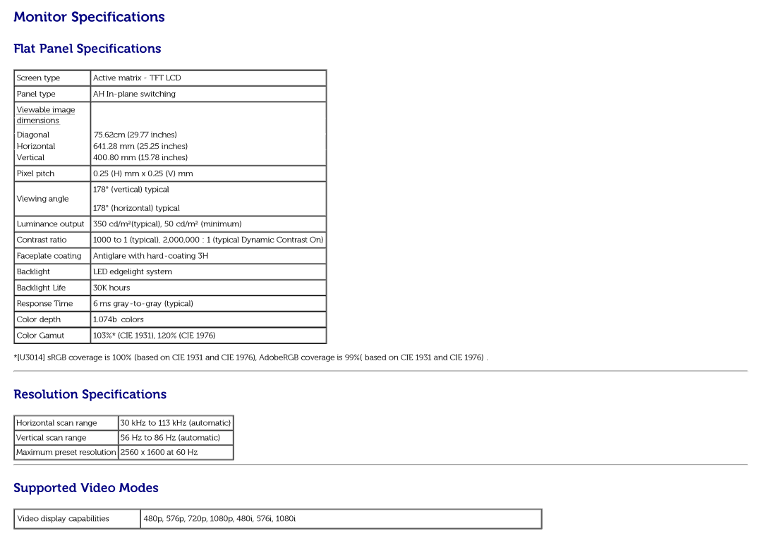 Dell U3014t manual Monitor Specifications, Flat Panel Specifications, Resolution Specifications, Supported Video Modes 