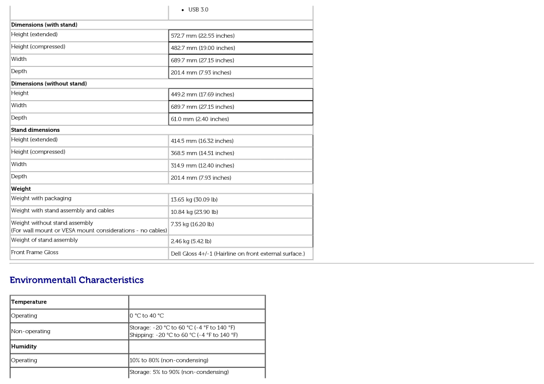 Dell U3014t manual Environmentall Characteristics 