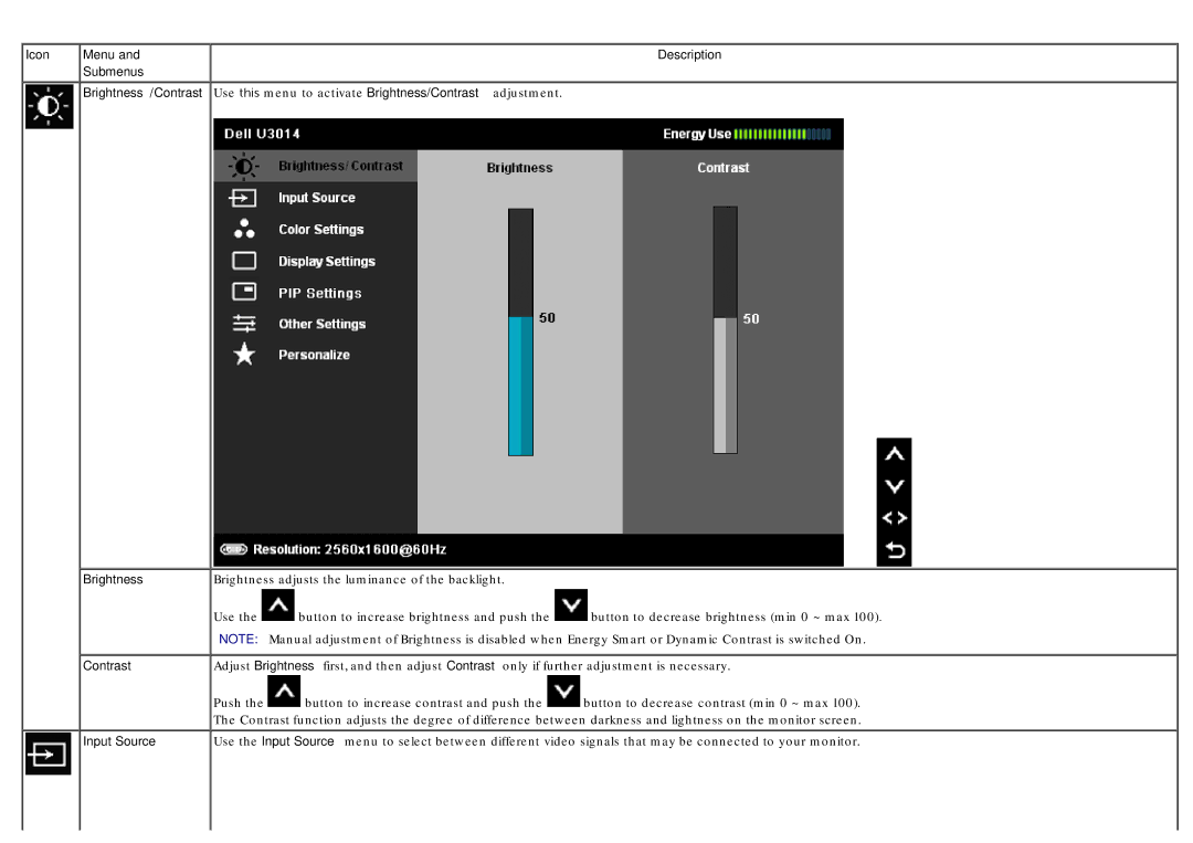 Dell U3014t manual Contrast, Input Source 