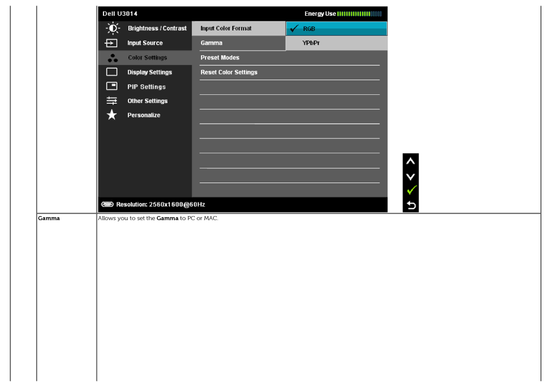 Dell U3014t manual Gamma Allows you to set the Gamma to PC or MAC 