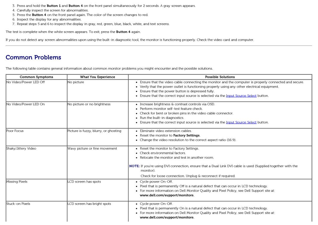 Dell U3014t manual Common Problems, Common Symptoms What You Experience Possible Solutions 