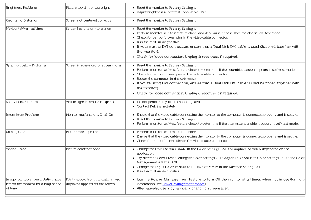 Dell U3014t manual 