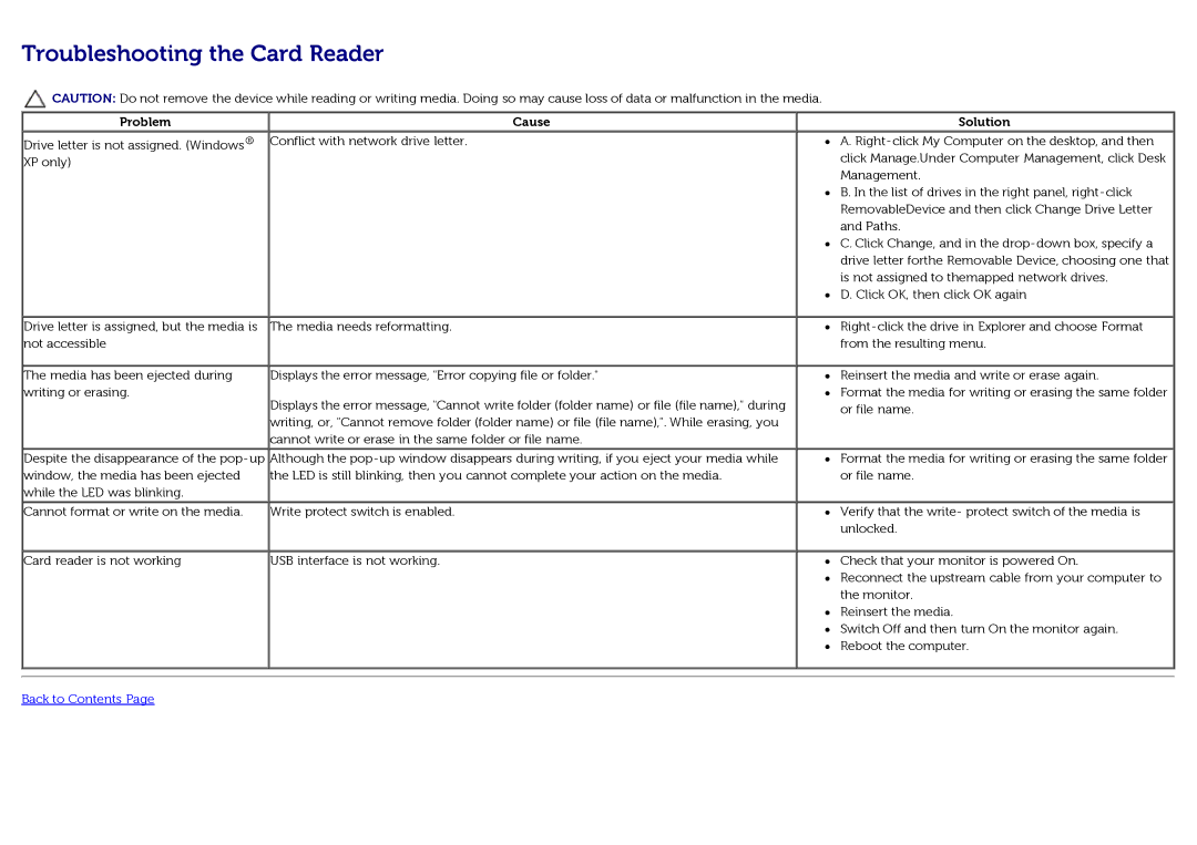 Dell U3014t manual Troubleshooting the Card Reader, Problem Cause, Solution 