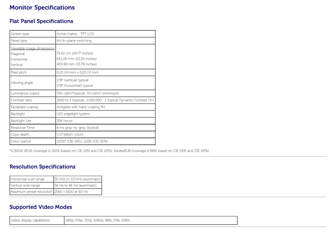 Dell U3014 manual Flat Panel Specifications, Resolution Specifications, Supported Video Modes 