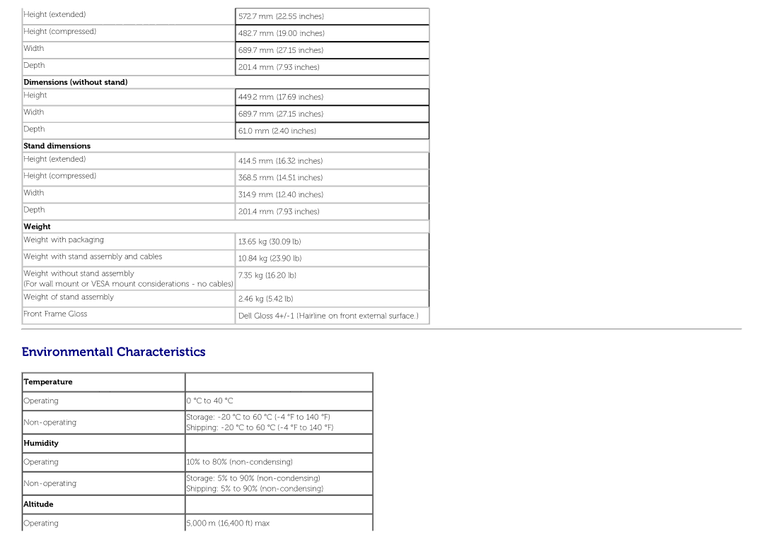 Dell U3014 manual Environmentall Characteristics, Stand dimensions 