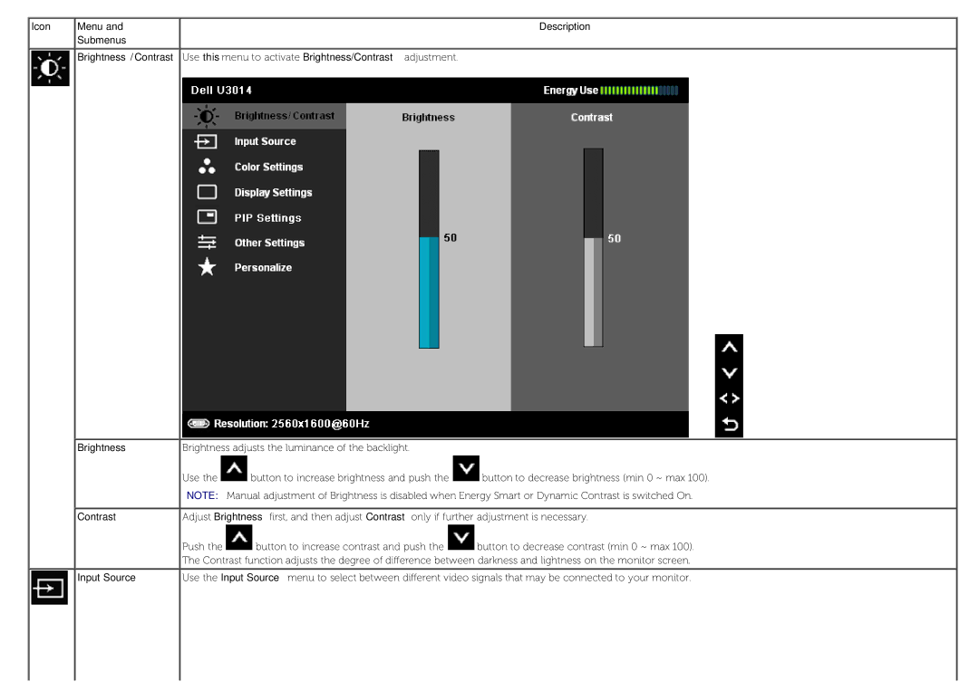 Dell U3014 manual Contrast, Input Source 