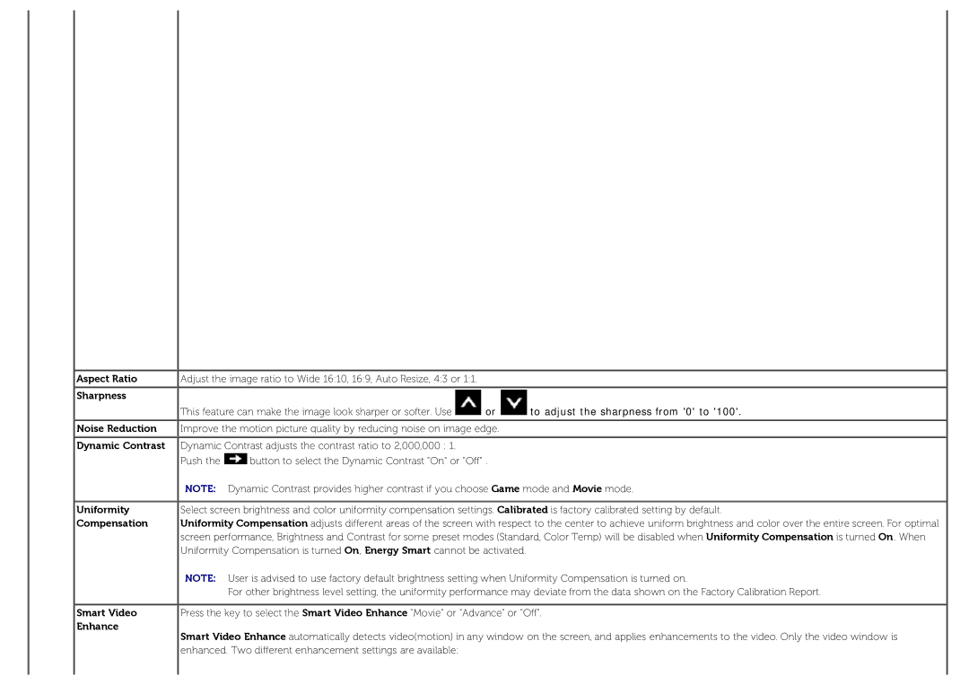 Dell U3014 Aspect Ratio, Sharpness, Noise Reduction, Dynamic Contrast, Uniformity, Compensation, Smart Video, Enhance 