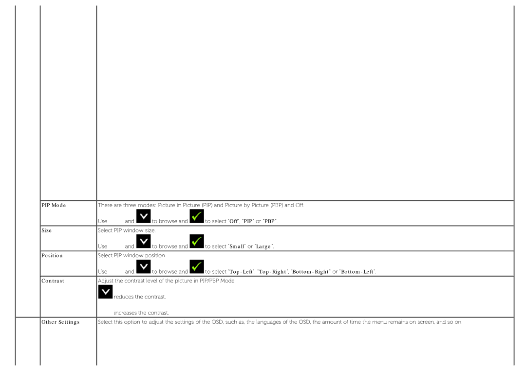 Dell U3014 manual PIP Mode, Size, Position 