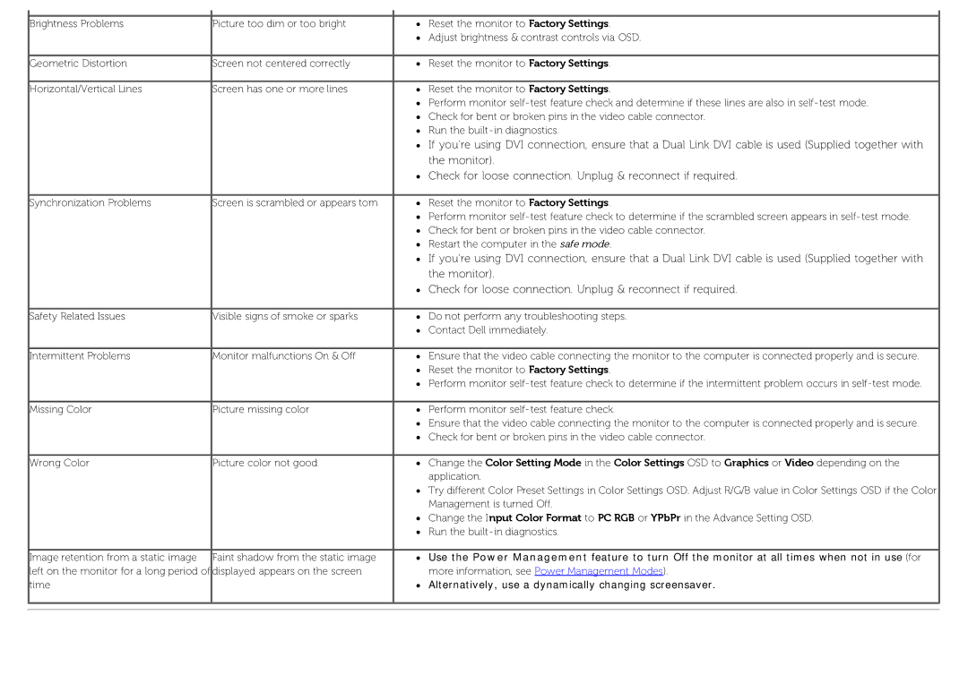 Dell U3014 manual 