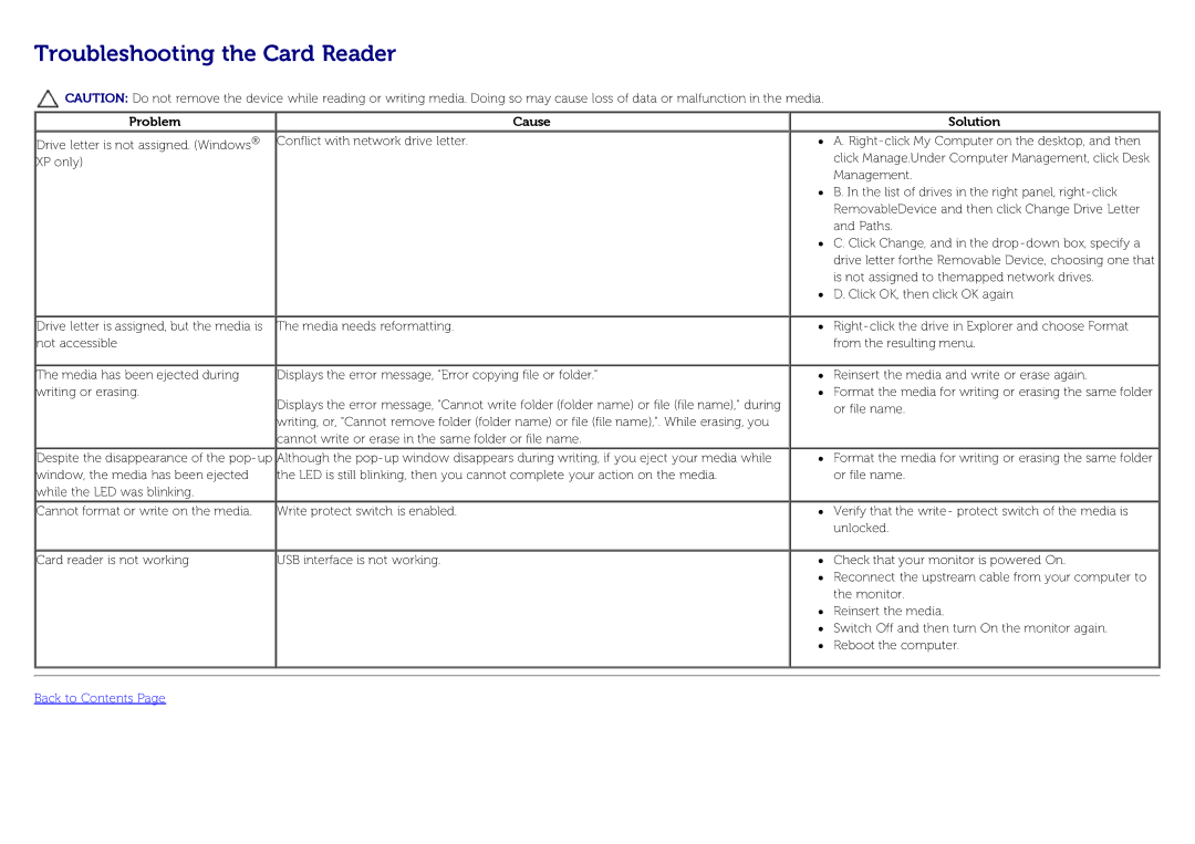 Dell U3014 manual Troubleshooting the Card Reader, Problem Cause, Solution 