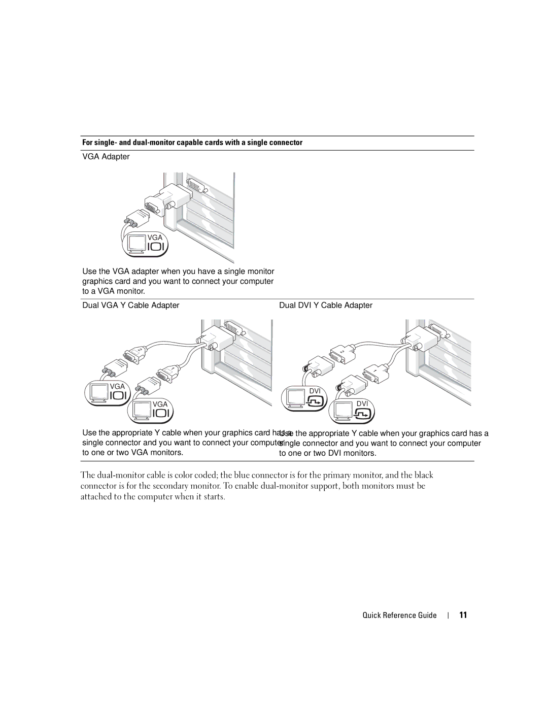 Dell U3525 manual VGA Adapter 