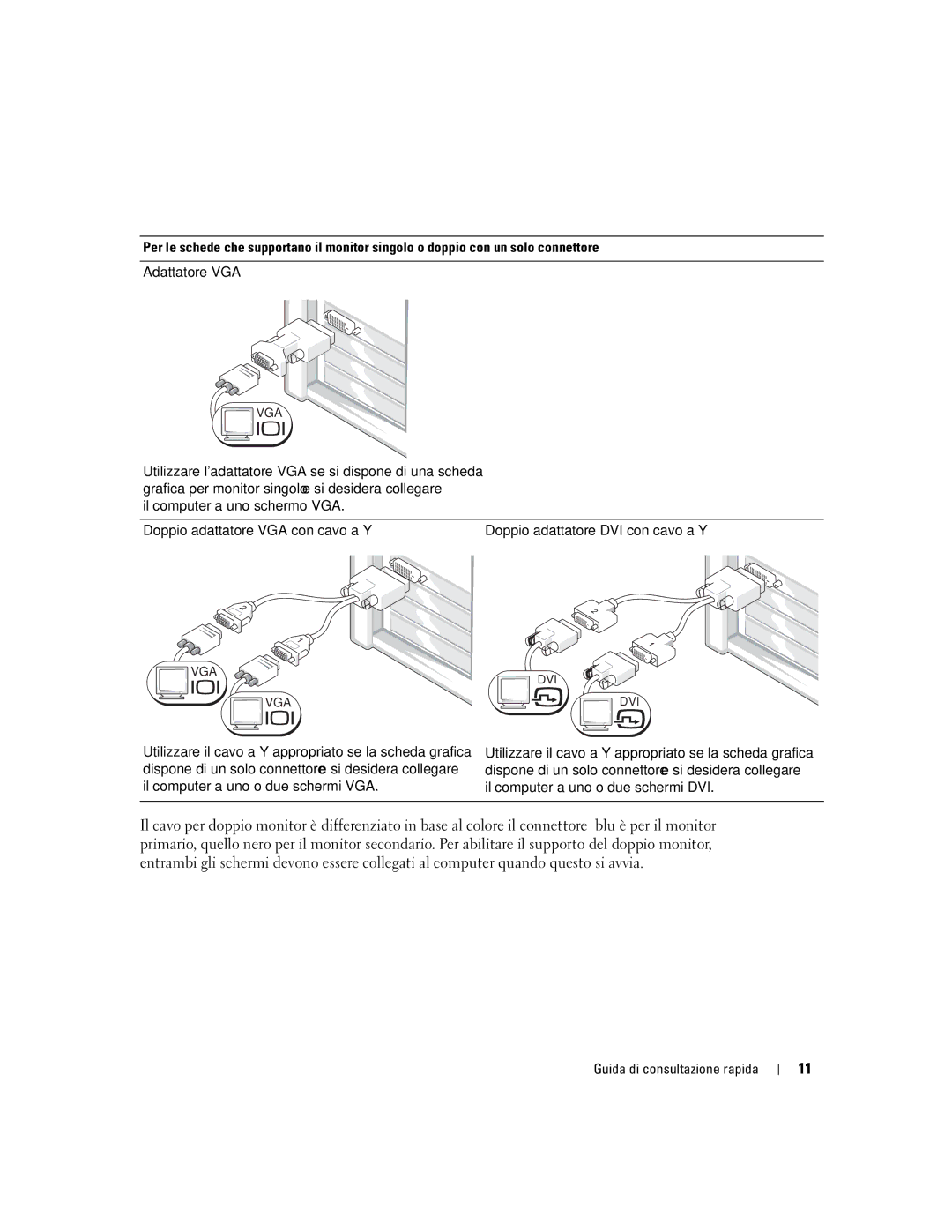 Dell U3525 manual Adattatore VGA 