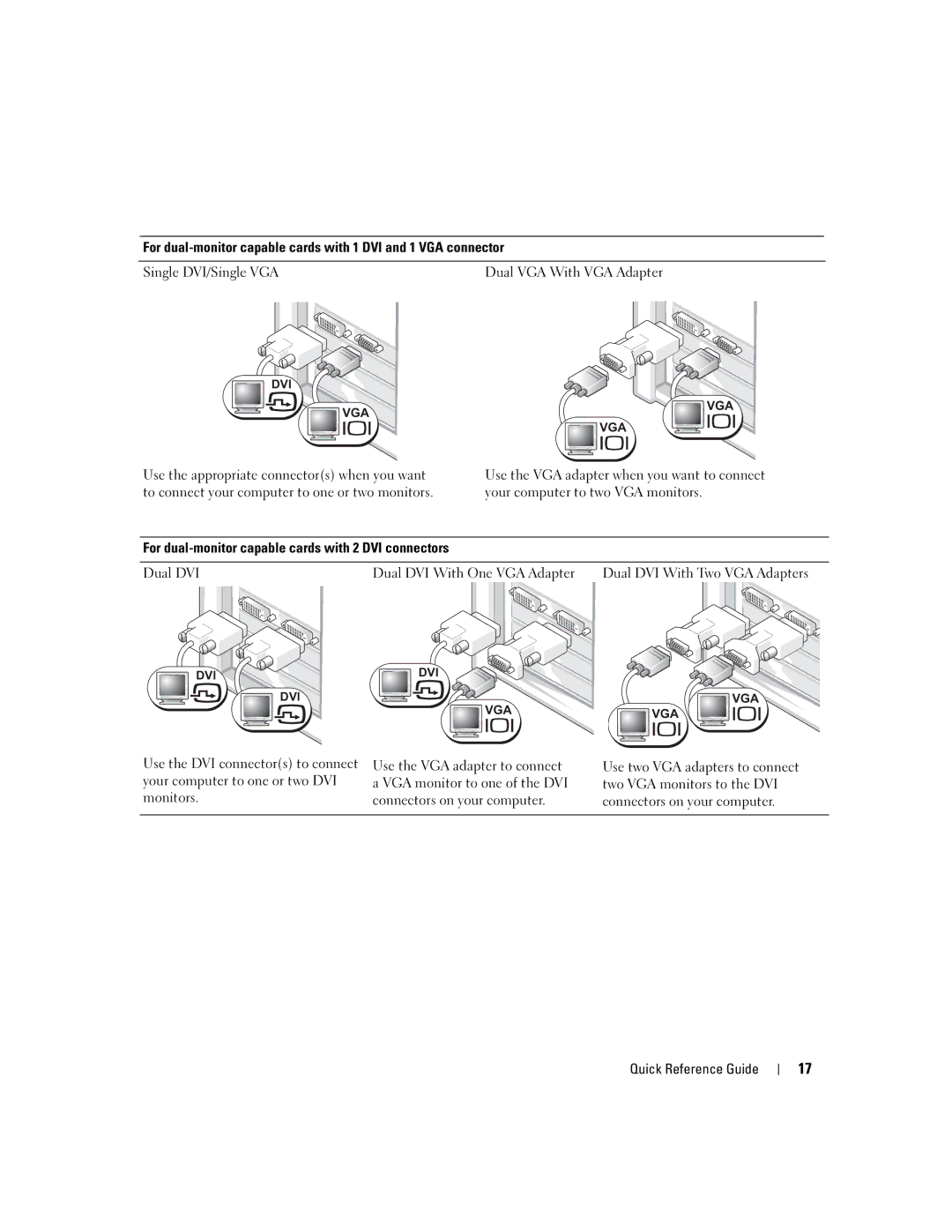 Dell U3525 manual Vga 