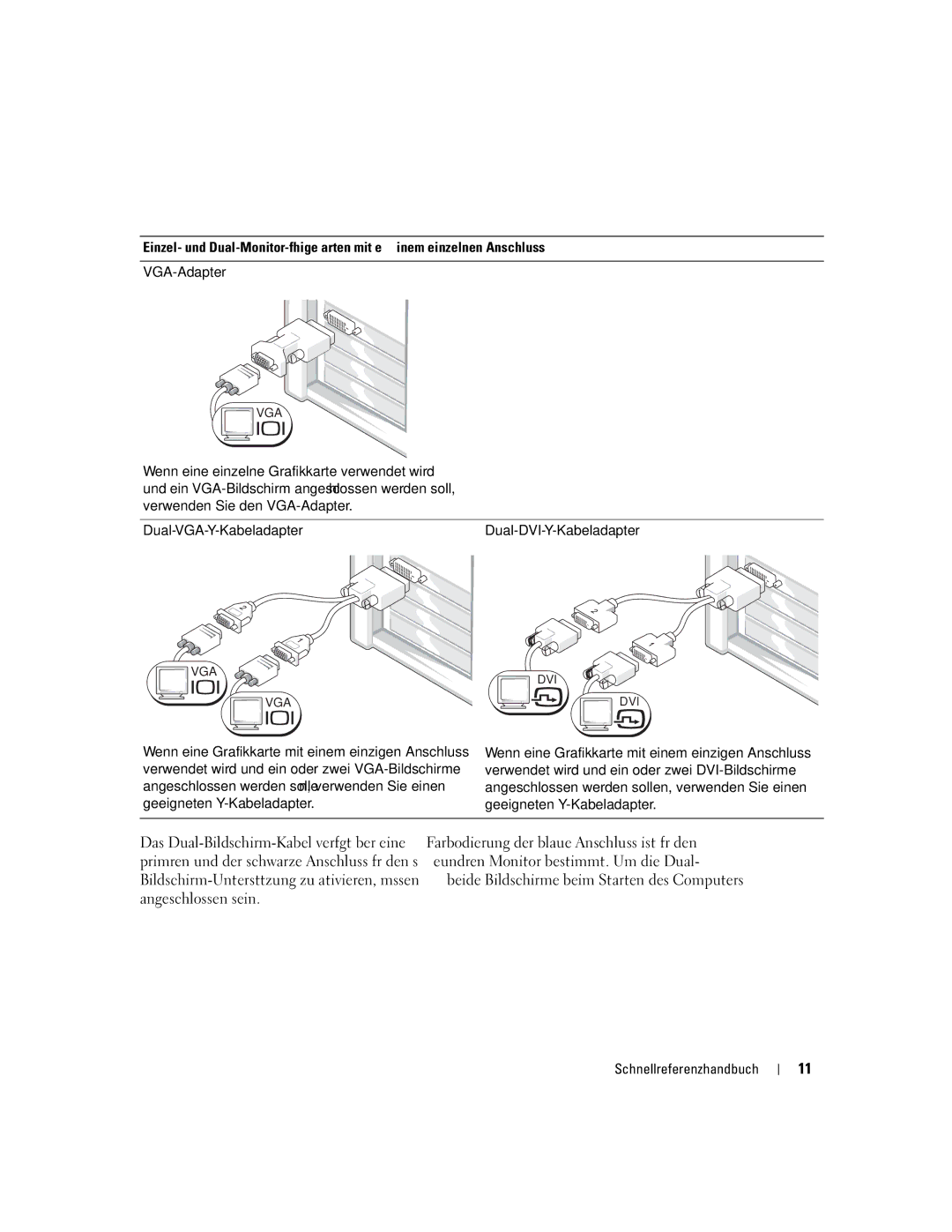 Dell U3525 manual Dual-DVI-Y-Kabeladapter 