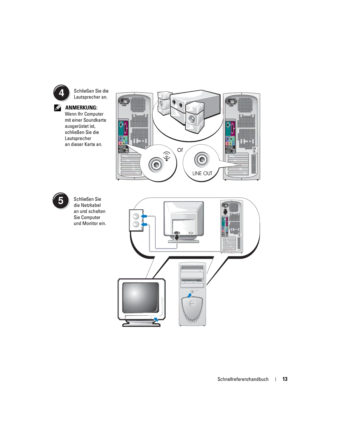 Dell U3525 manual Anmerkung, An dieser Karte an 