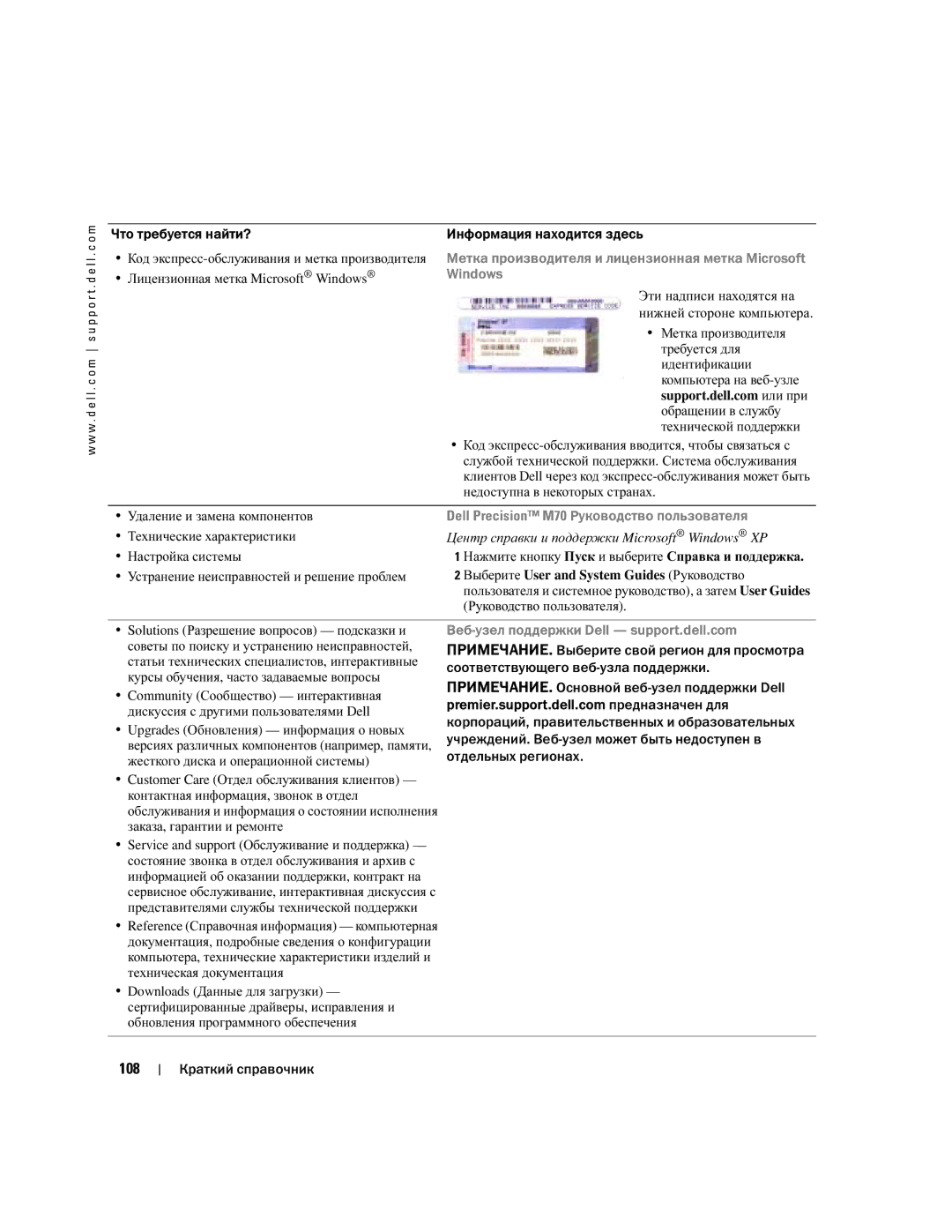 Dell U4803 manual 108, Windows, Dell Precision M70 Руководство пользователя, Веб 