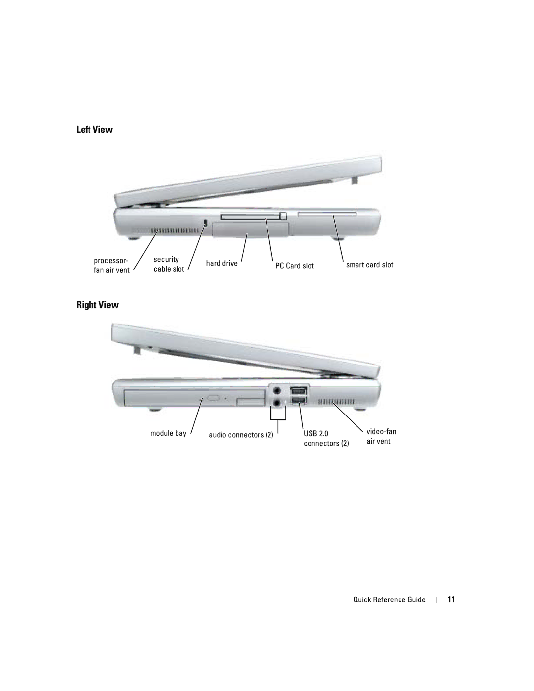 Dell U4803 manual Left View, Right View 