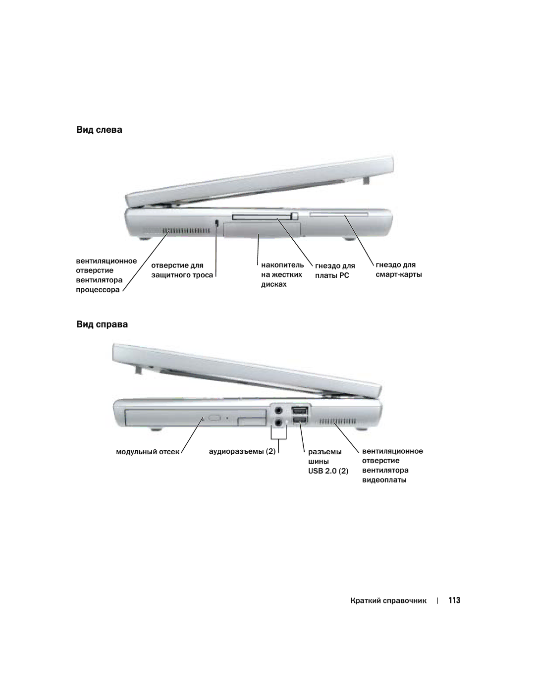 Dell U4803 manual Вид слева, Вид справа, 113, Модульный отсек, Разъемы 