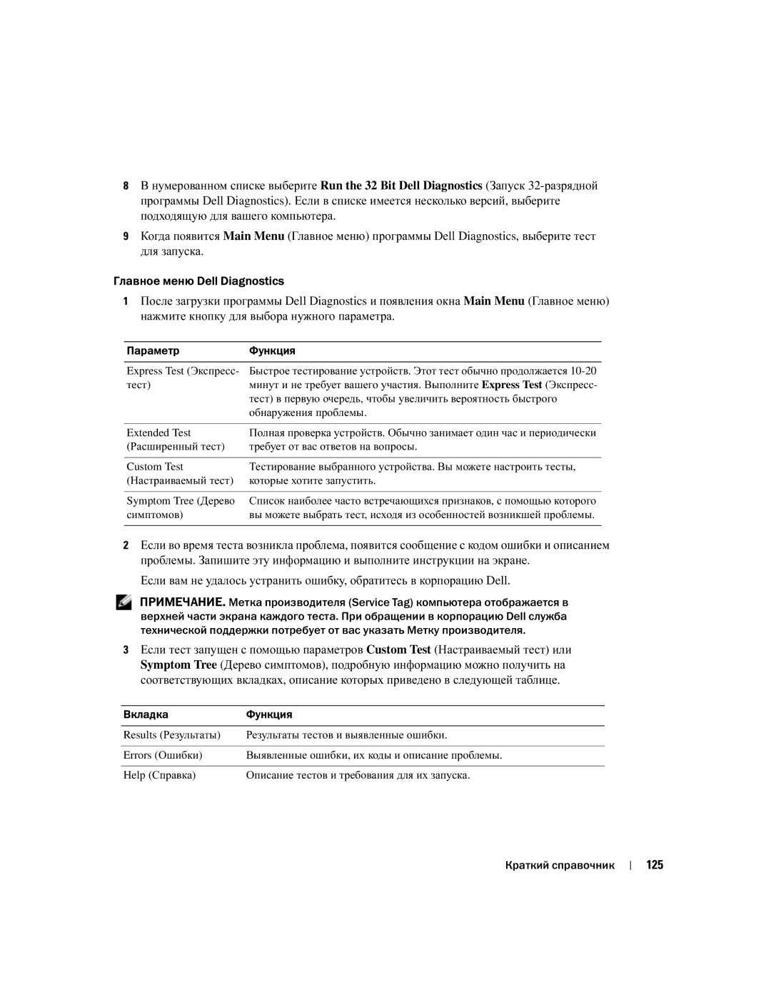 Dell U4803 manual 125 