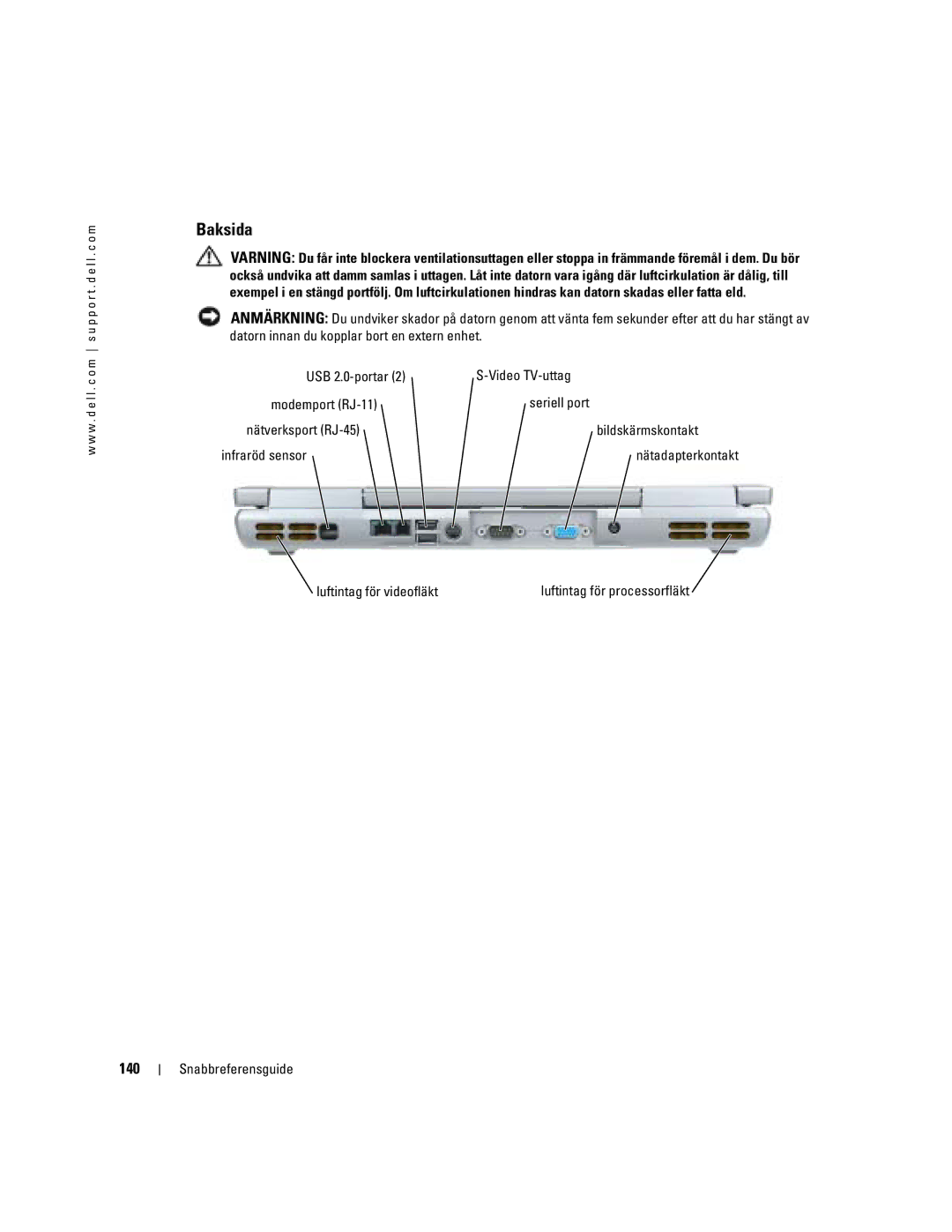 Dell U4803 manual Baksida, 140, Luftintag för videofläkt 