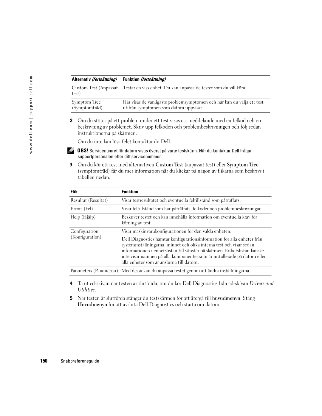 Dell U4803 manual 150, Symptomträd Utifrån symptomen som datorn uppvisar 