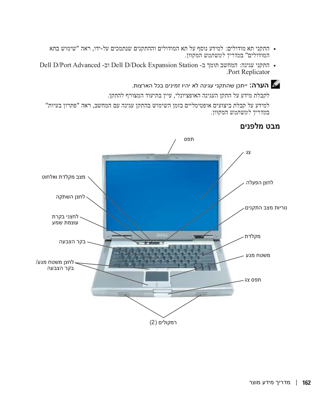 Dell U4803 manual םינפלמ טבמ 