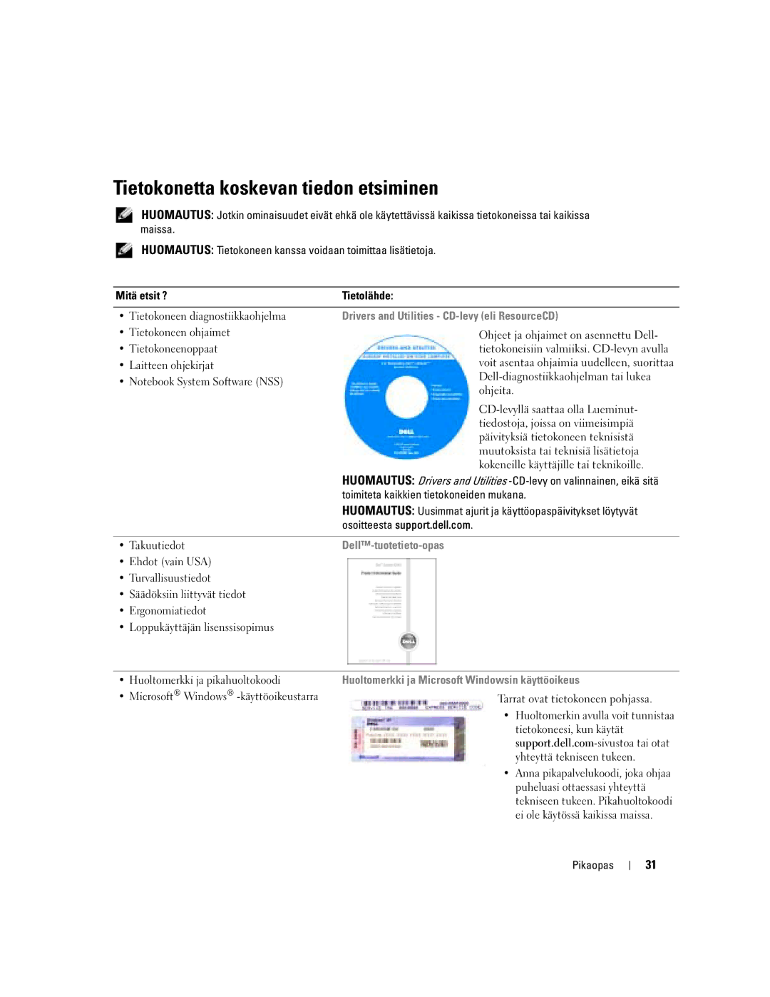 Dell U4803 Tietokonetta koskevan tiedon etsiminen, Drivers and Utilities CD-levy eli ResourceCD, Dell-tuotetieto-opas 