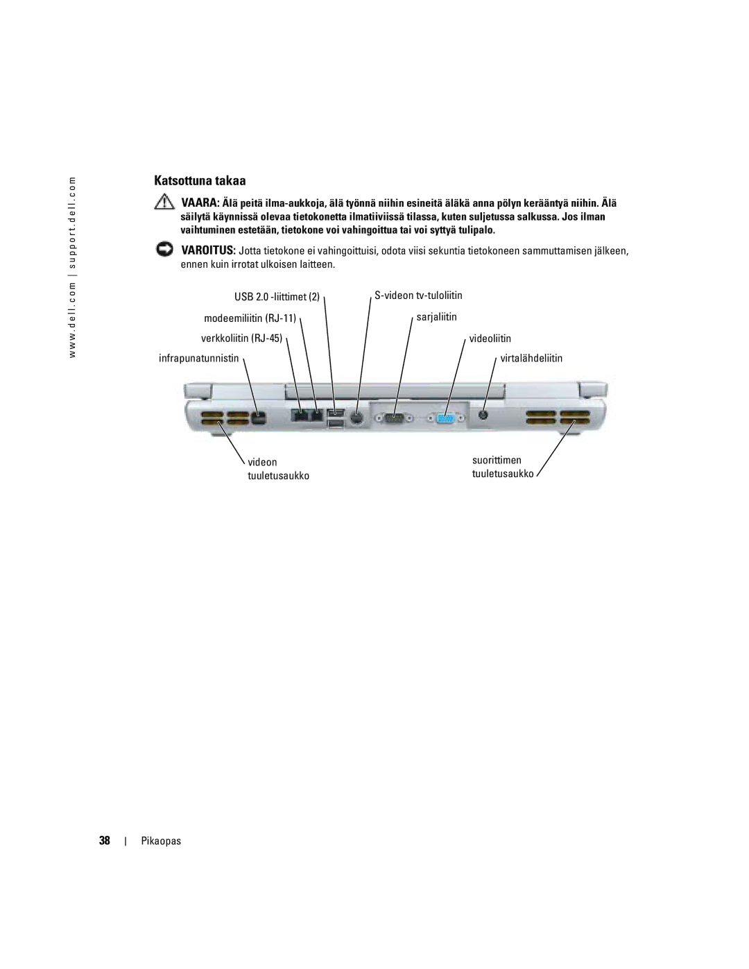 Dell U4803 manual Katsottuna takaa, Videon Suorittimen Tuuletusaukko 