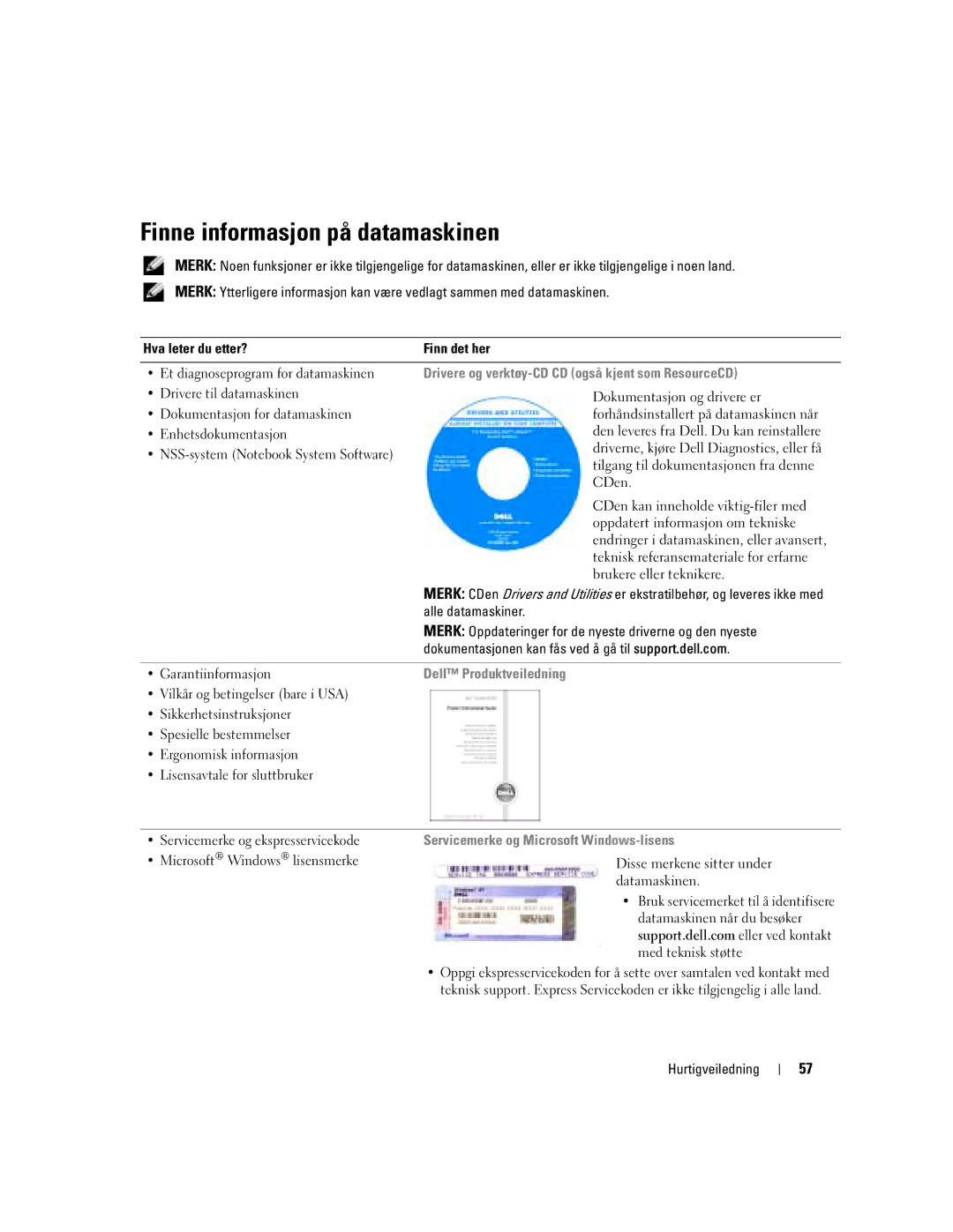 Dell U4803 Finne informasjon på datamaskinen, Drivere og verktøy-CD CD også kjent som ResourceCD, Dell Produktveiledning 