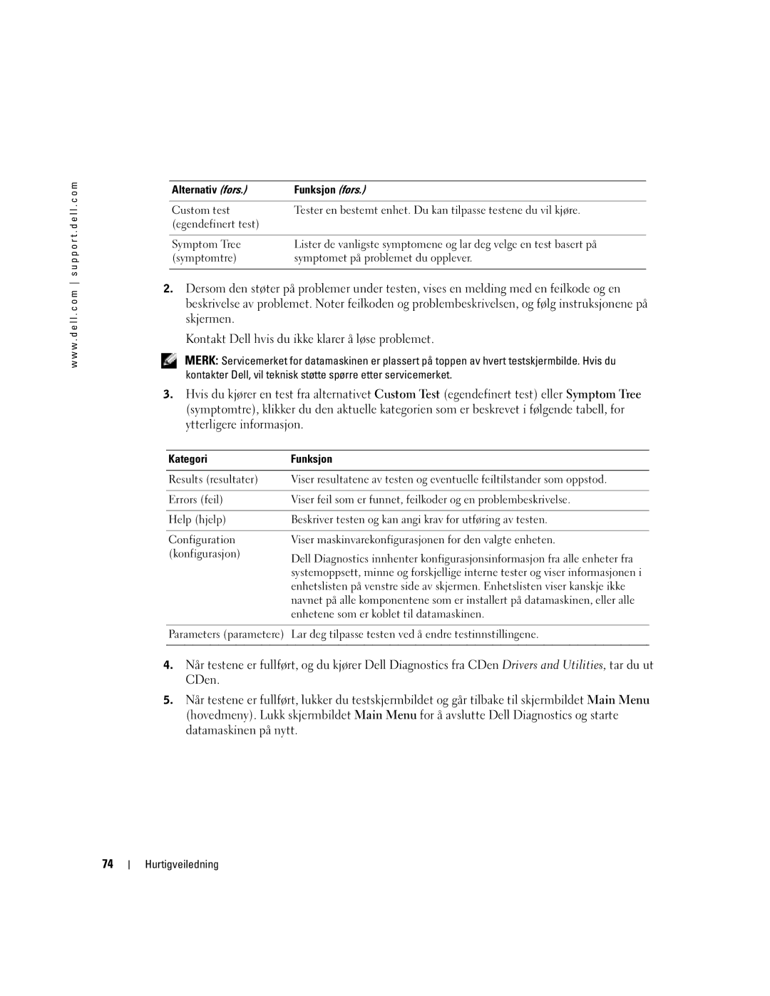 Dell U4803 manual Enhetene som er koblet til datamaskinen 